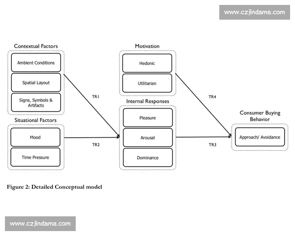 格兰创历史执教北控!战术革新 + 双保险机制剑指八强 格兰创历史执教北控!战术革新 + 双保险机制剑指八强